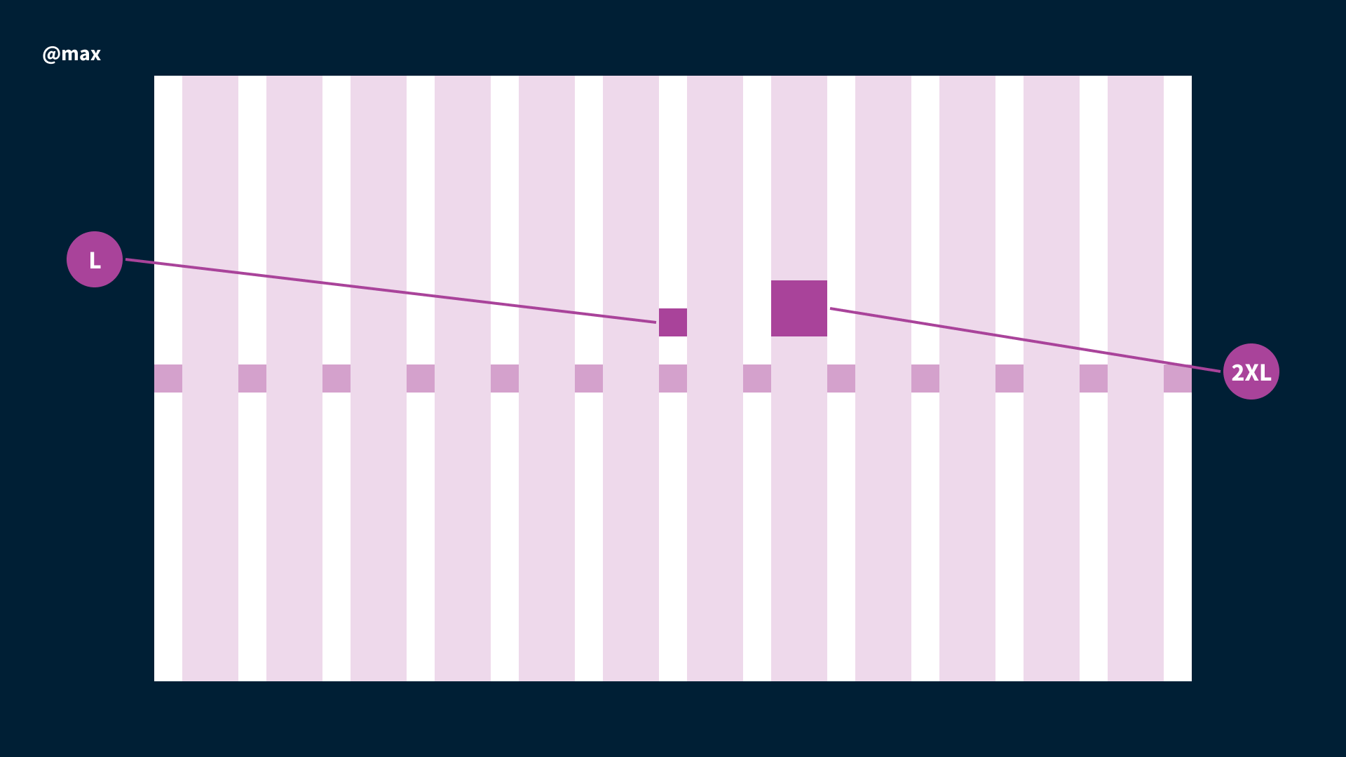 An example grid for a large viewport