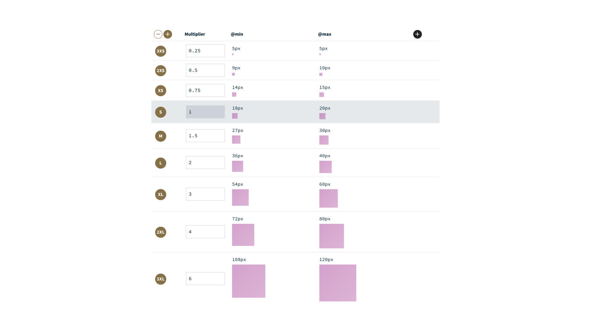 An example space palette generated by the Utopia space calculator