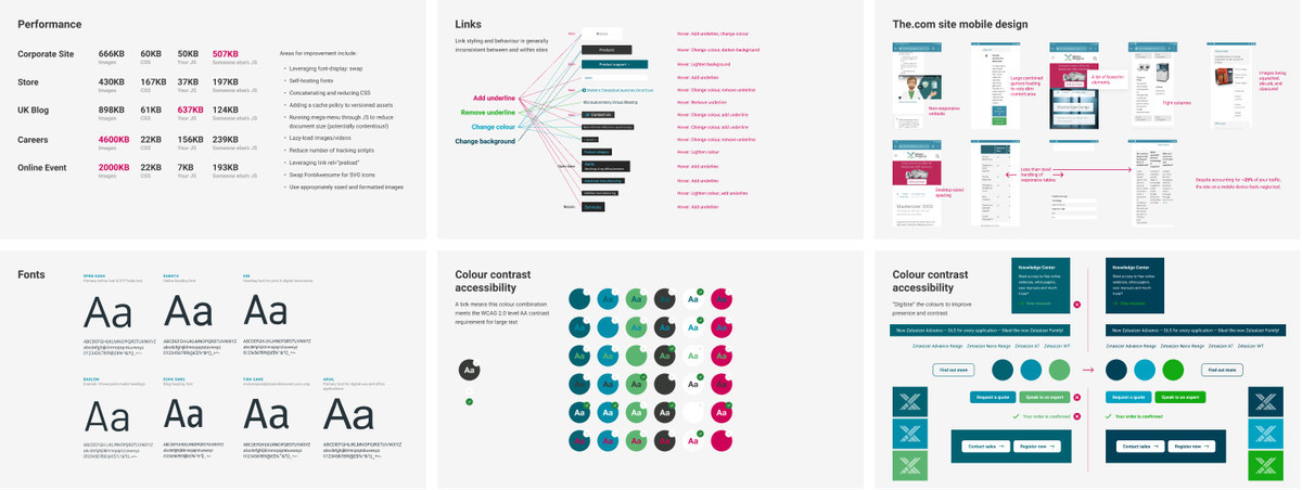 A selection of pages from the interface audit