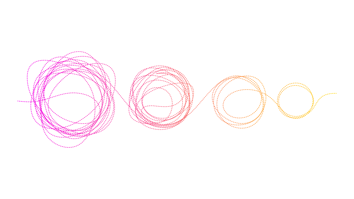 A dotted line looping 4 times from left to right, getting smaller and neater with each loop